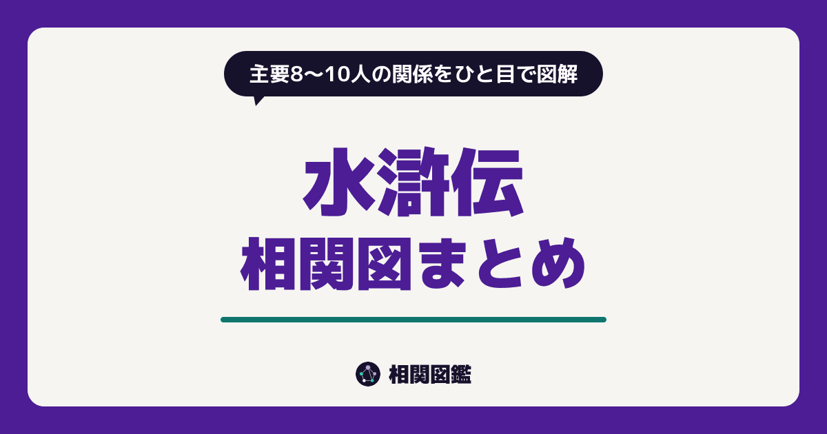 水滸伝