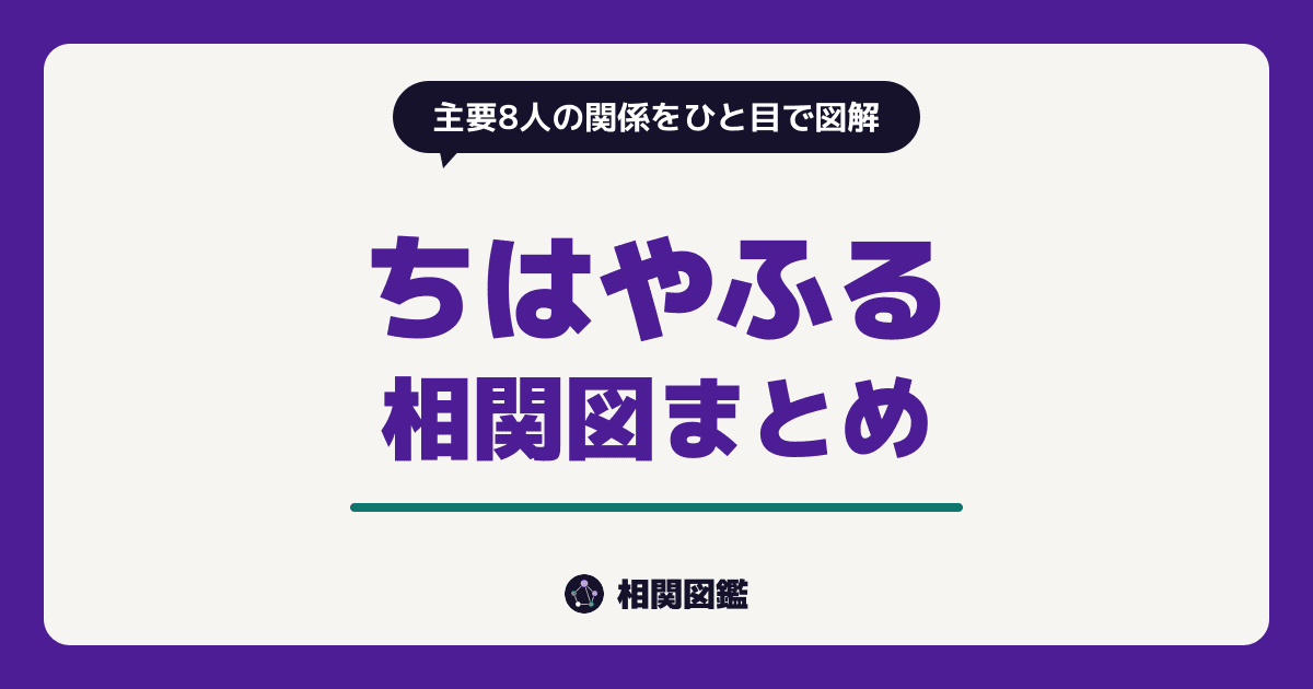 ちはやふる