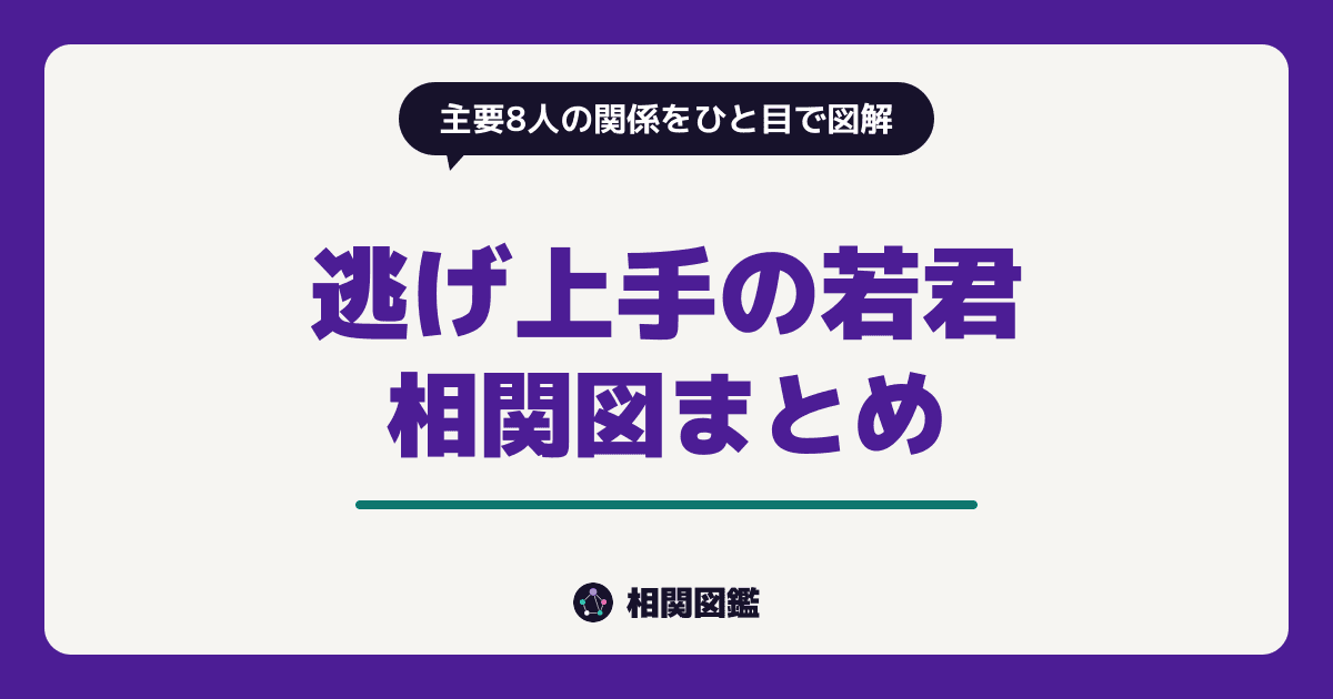 逃げ上手の若君