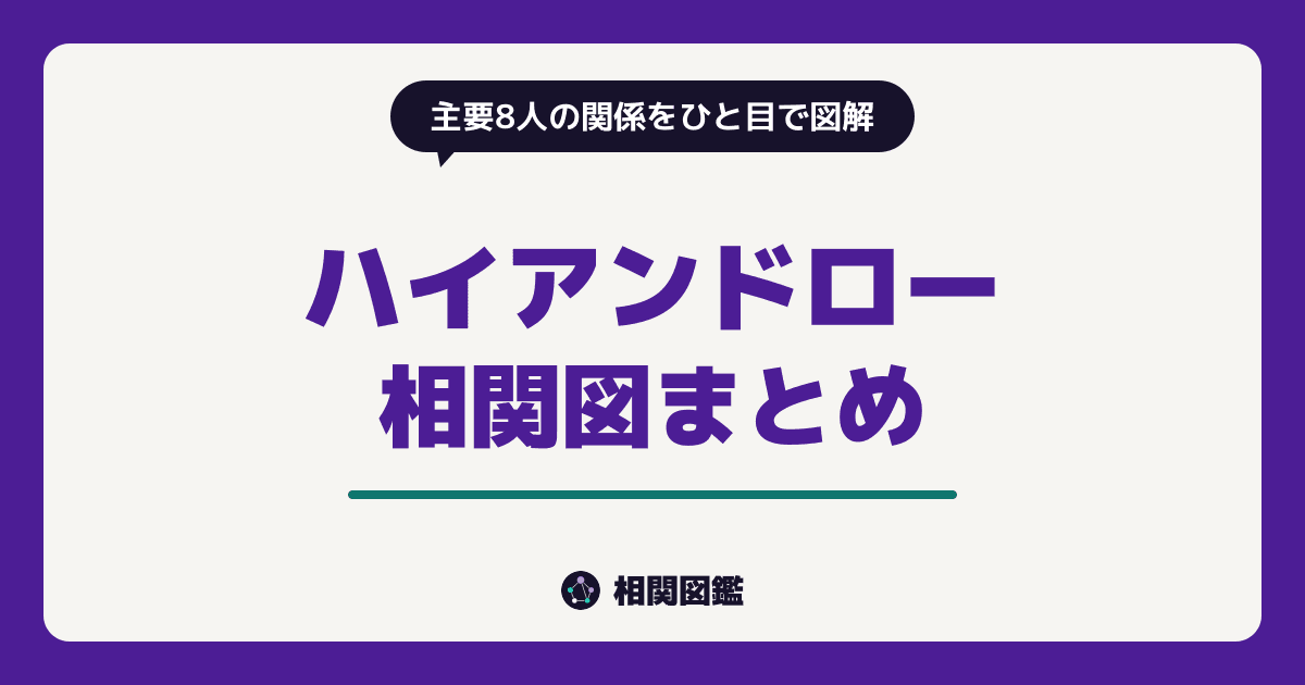ハイアンドロー
