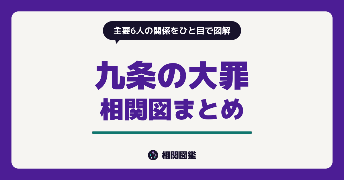 九条の大罪