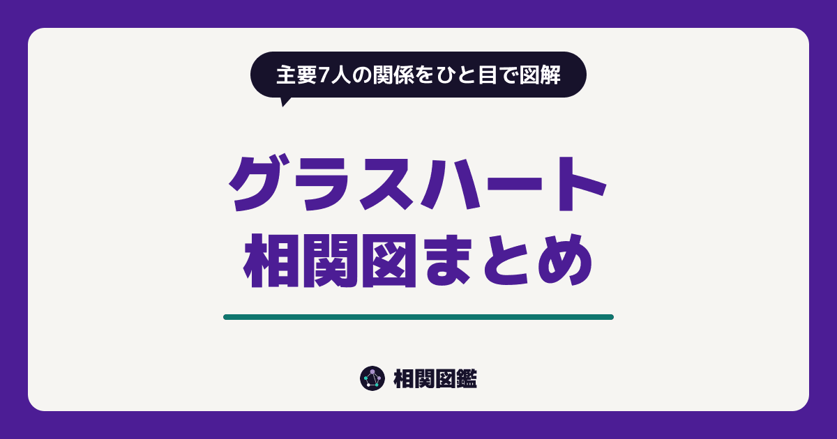 グラスハート