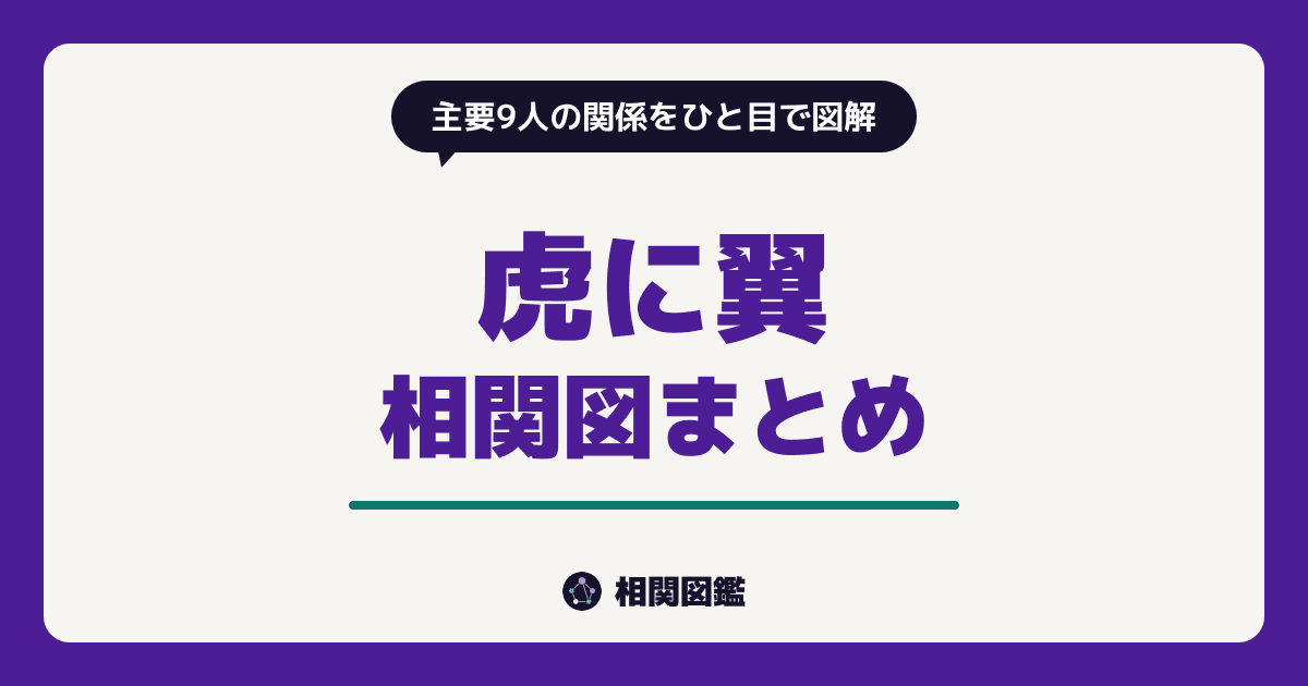 虎に翼