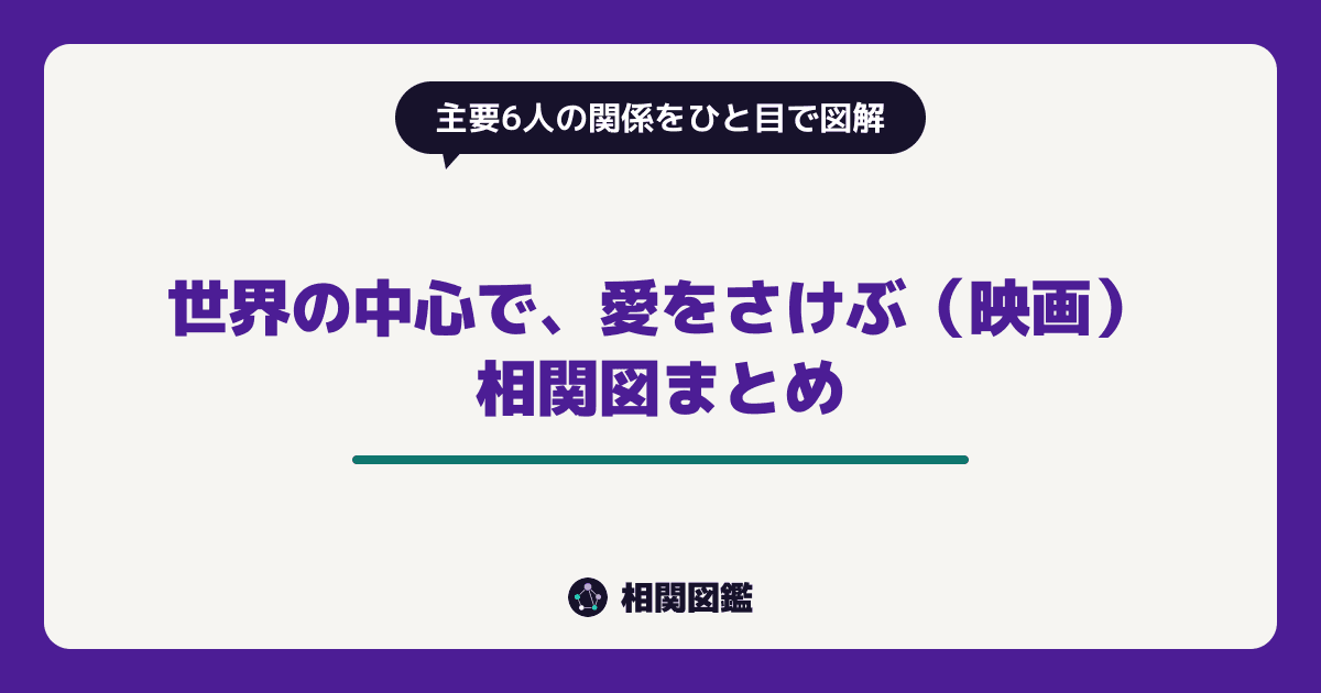 世界の中心で、愛をさけぶ(映画)