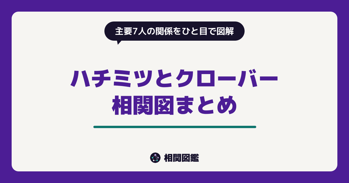 ハチミツとクローバー