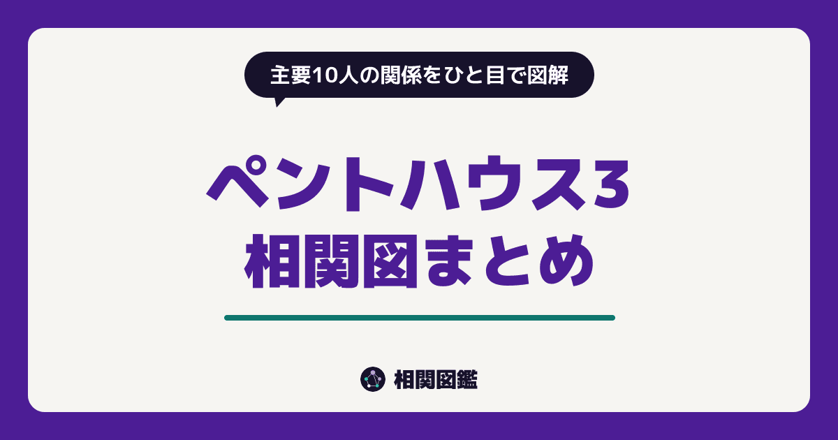 ペントハウス3