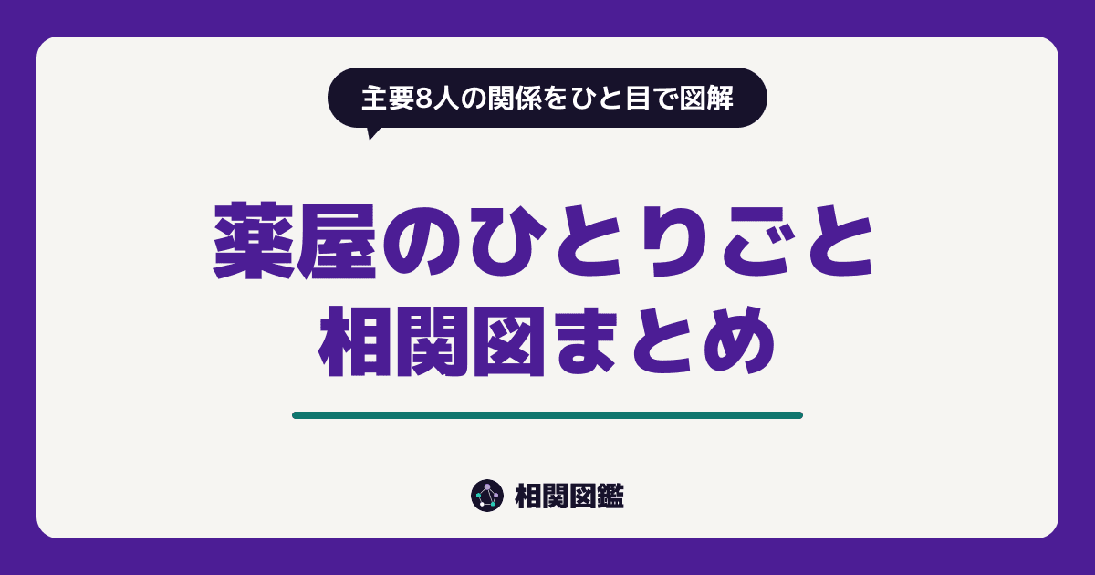 薬屋のひとりごと