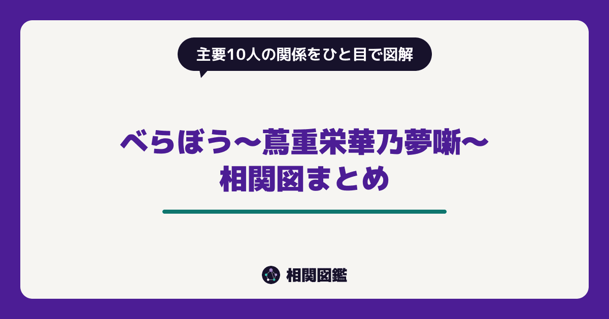 べらぼう〜蔦重栄華乃夢噺〜